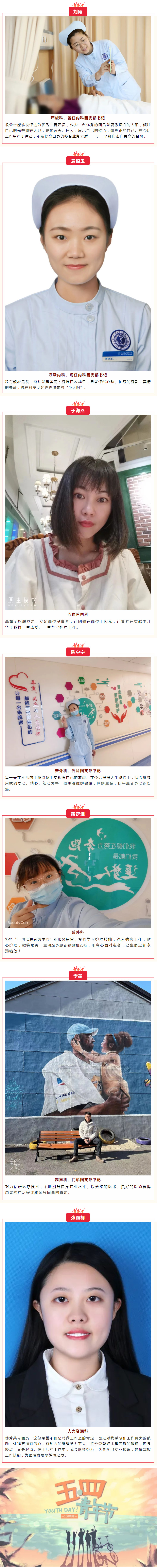 【五四青年節(jié)】北大醫(yī)療淄博醫(yī)院優(yōu)秀團員展風采！.jpg