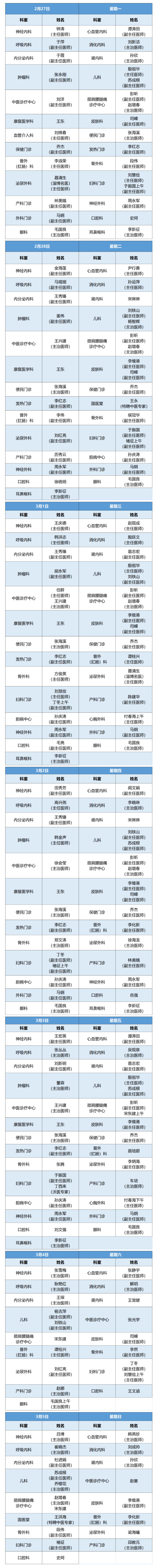 老張導(dǎo)醫(yī)：北大醫(yī)療淄博醫(yī)院專家出診表來(lái)啦?。?月27日——3月5日）_副本.jpg