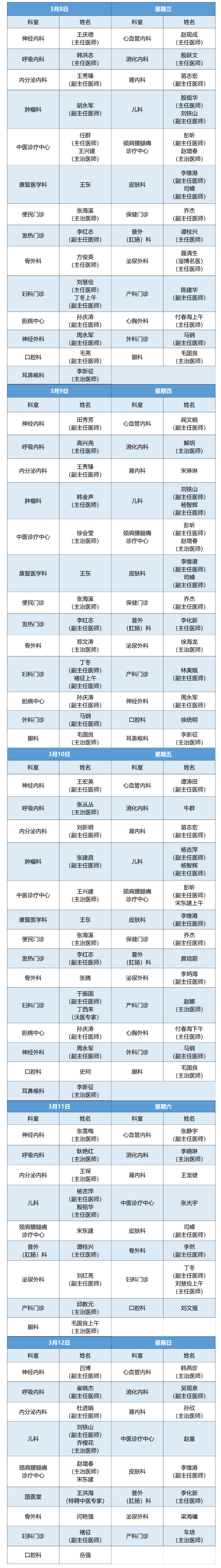 老張導醫(yī)：北大醫(yī)療淄博醫(yī)院專家出診表來啦！（3月8日——3月12日）.jpg