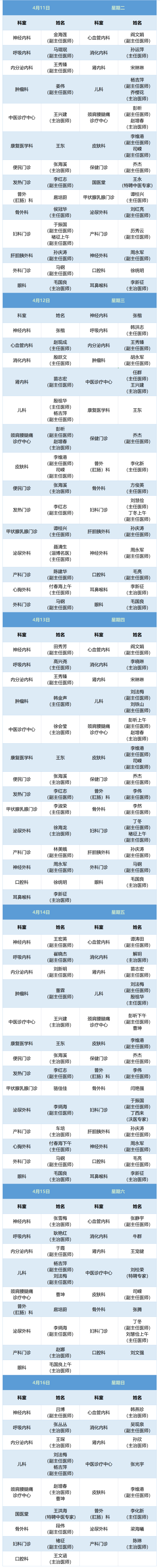 老張導(dǎo)醫(yī)：北大醫(yī)療淄博醫(yī)院專家出診表來(lái)啦?。?月10日——4月16日）.jpg