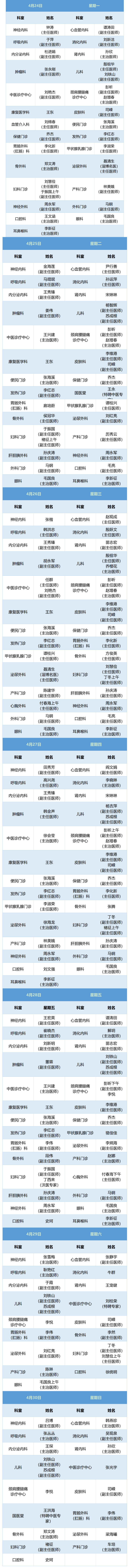 _老張導(dǎo)醫(yī)：北大醫(yī)療淄博醫(yī)院專家出診表來啦?。?月24日——4月30日）.jpg