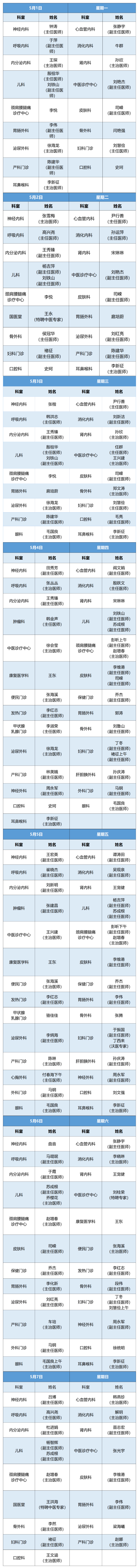 老張導(dǎo)醫(yī)：北大醫(yī)療淄博醫(yī)院專家出診表來(lái)啦?。?月1日——7日）.jpg