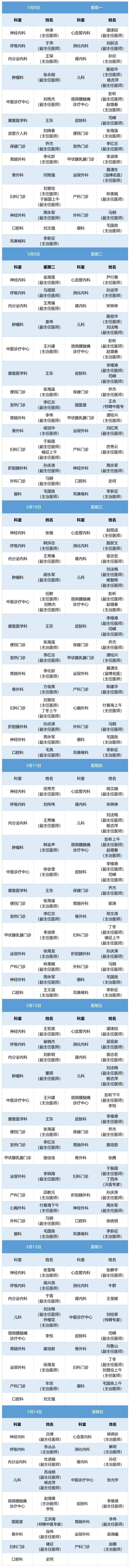 老張導醫(yī)：北大醫(yī)療淄博醫(yī)院專家出診表來啦！（5月8日——14日）.jpg