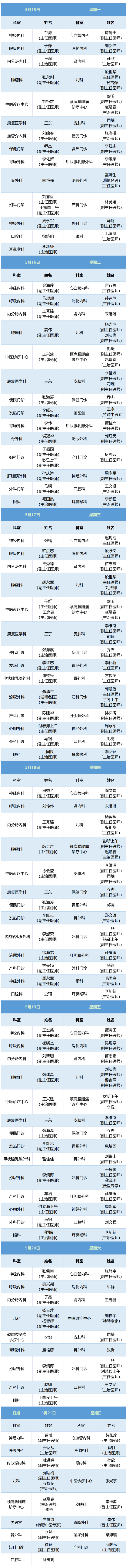 老張導醫(yī)：北大醫(yī)療淄博醫(yī)院專家出診表來啦！（5月15日——21日）.jpg