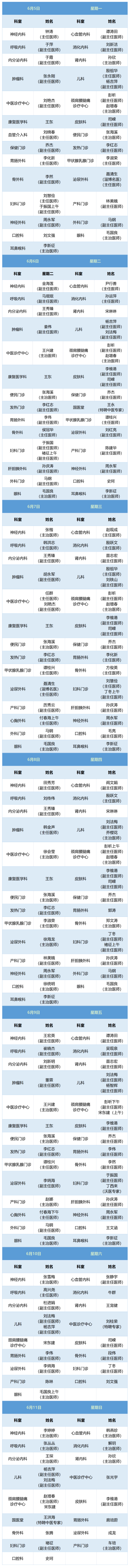 老張導(dǎo)醫(yī)：北大醫(yī)療淄博醫(yī)院專家出診表來啦?。?月5日——6月11日）.jpg