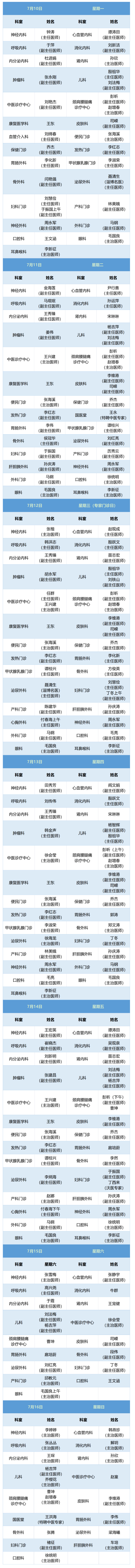 老張導醫(yī)：北大醫(yī)療淄博醫(yī)院專家出診表來啦?。?月10日——7月16日）.jpg