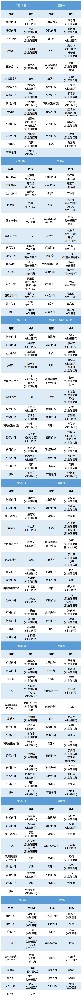老張導(dǎo)醫(yī)：北大醫(yī)療淄博醫(yī)院專家出診表來啦?。?月17日——7月23日）.jpg
