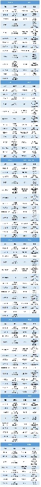 老張導(dǎo)醫(yī)：北大醫(yī)療淄博醫(yī)院專家出診表來啦?。?月31日——8月6日）.jpg