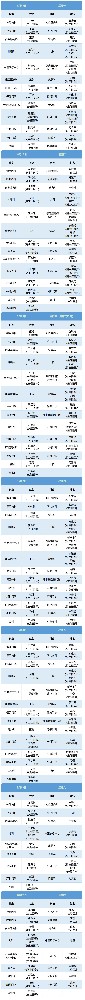老張導(dǎo)醫(yī)：北大醫(yī)療淄博醫(yī)院專家出診表來(lái)啦?。?月14日——8月20日）.jpg