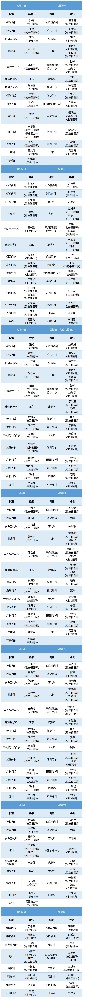 老張導(dǎo)醫(yī)：北大醫(yī)療淄博醫(yī)院專家出診表來啦?。?月21日——8月27日）.jpg