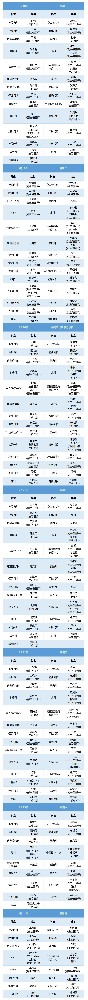 老張導醫(yī)：北大醫(yī)療淄博醫(yī)院專家出診表來啦?。?月18日——9月24日）.jpg