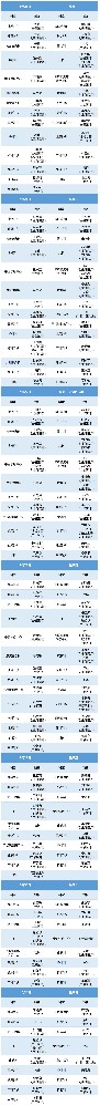 老張導醫(yī)：北大醫(yī)療淄博醫(yī)院專家出診表來啦！（9月25日——10月1日）.jpg