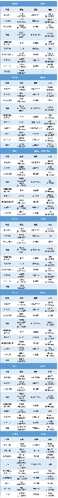 老張導(dǎo)醫(yī)：北大醫(yī)療淄博醫(yī)院專家出診表來啦?。?0月2日——10月8日）.jpg