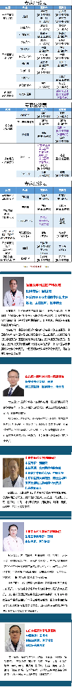 【周末專家門診】上班族看病不用“倒時差”！.png