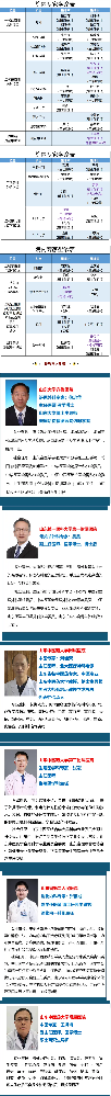 【周末專家門診】上班族看病不用“倒時(shí)差”！.png
