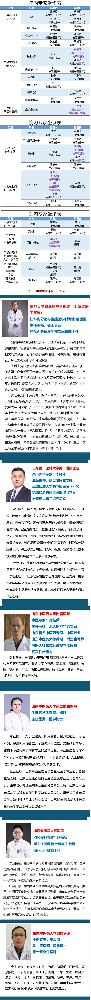 【周末專家門診】上班族看病不用“倒時(shí)差”！.png
