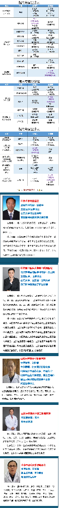 【周末專家門診】上班族看病不用“倒時(shí)差”！.png