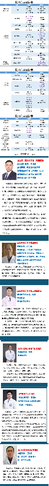 【周末專家門診】上班族看病不用“倒時差”！.png