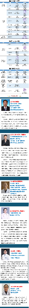 【周末專家門診】上班族看病不用“倒時(shí)差”！.png