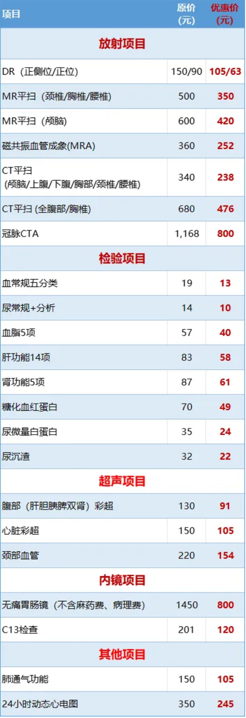 “北京大學(xué)國際醫(yī)院名醫(yī)進(jìn)淄博”大型義診，火熱來襲！_05.png