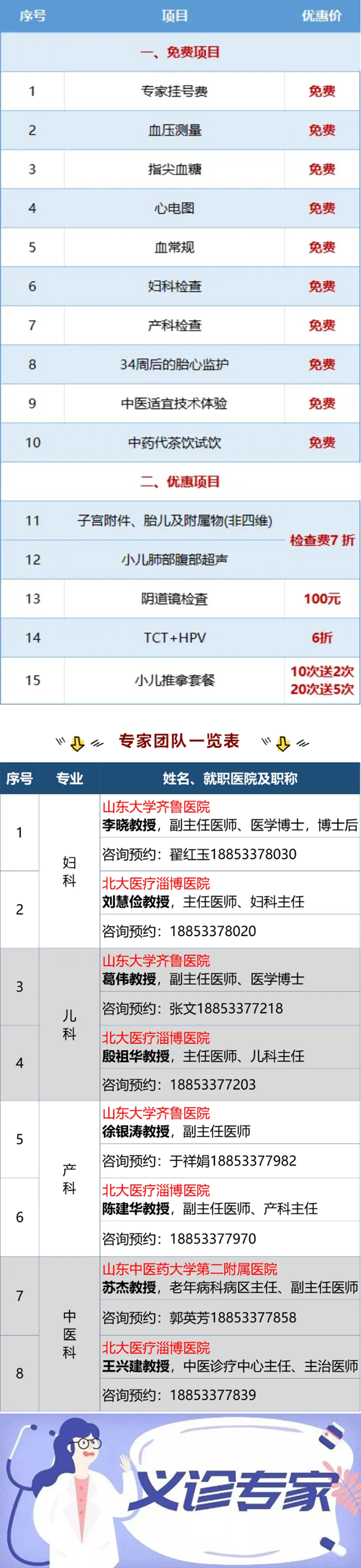 “齊魯名醫(yī)婦科、產(chǎn)科、兒科、中醫(yī)科專家進(jìn)經(jīng)開”義診活動(dòng)，火熱來襲！_05.png