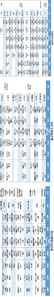 老張導(dǎo)醫(yī)：北大醫(yī)療淄博醫(yī)院專家出診表來啦?。?月31日——4月6日）.png